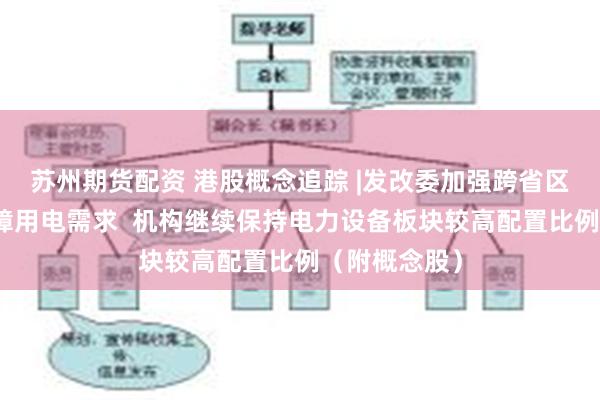 苏州期货配资 港股概念追踪 |发改委加强跨省区电力调度保障用电需求  机构继续保持电力设备板块较高配置比例（附概念股）