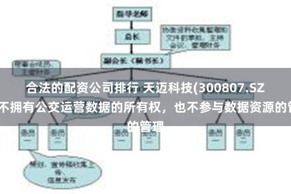 合法的配资公司排行 天迈科技(300807.SZ)：不拥有公交运营数据的所有权，也不参与数据资源的管理