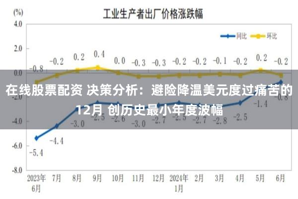 在线股票配资 决策分析：避险降温美元度过痛苦的12月 创历史最小年度波幅