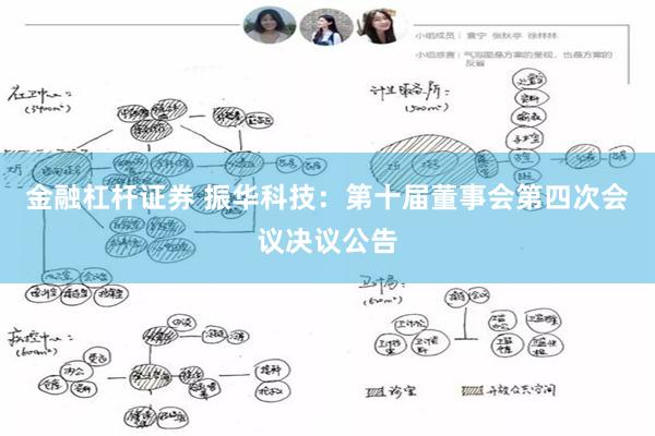 金融杠杆证券 振华科技：第十届董事会第四次会议决议公告